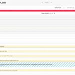 EZDERM EMR Software EHR and Practice Management Software