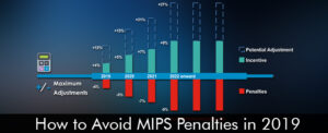 How to Avoid MIPS Penalties in 2019