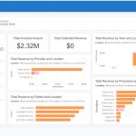 Remedly EHR Software EHR and Practice Management Software