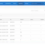 Remedly EHR Software EHR and Practice Management Software