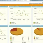 Antworks Healthcare Software EHR and Practice Management Software