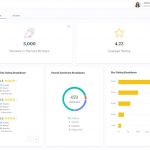 Lighthouse 360 PM Software EHR and Practice Management Software