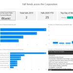 MatrixCare EMR Software EHR and Practice Management Software