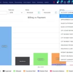 NovoClinical EHR Software EHR and Practice Management Software