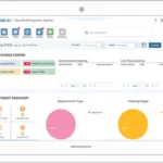ChiroFusion EMR Software EHR and Practice Management Software