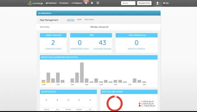 Caremerge EMR Software EHR and Practice Management Software