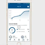 Medici‎ EMR Software EHR and Practice Management Software
