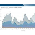 GEHRIMED‎ EMR Software EHR and Practice Management Software