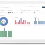 OnCall Health EMR Software EHR and Practice Management Software