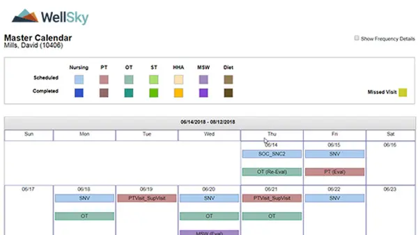 WellSky Home Health EMR Image Management Demo