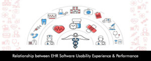 Relationship between EHR Software Usability Experience & Performance