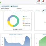 CollaborateMD Medical Billing Software EHR and Practice Management Software