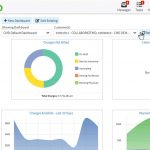 CollaborateMD Medical Billing Software EHR and Practice Management Software