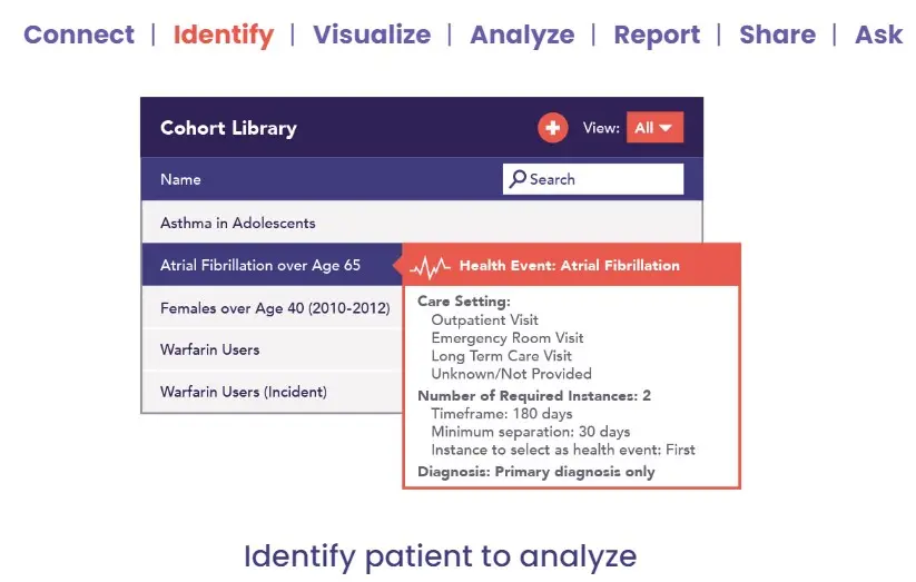 Veradigm Inc. Healthcare Solutions EHR EHR and Practice Management Software