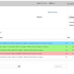 Azzly Rize Behavioral & Addiction EMR Software EHR and Practice Management Software