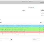 Azzly Rize Behavioral & Addiction EMR Software EHR and Practice Management Software