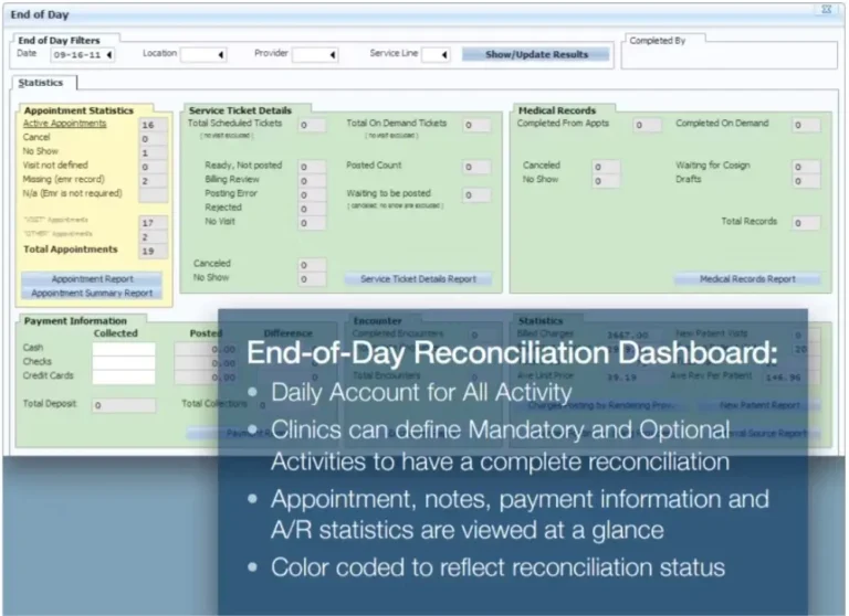 Raintree-EMR-Practice-Management-Software-Statistics-Demo