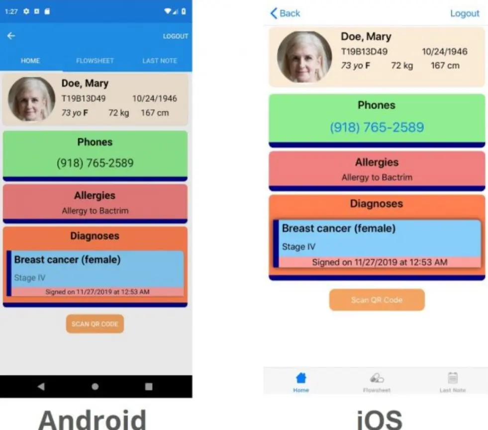 Altai Oncology Suite EHR and Practice Management Software