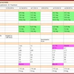 Altai Oncology Suite EHR and Practice Management Software