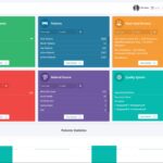 Practice Flow EMR Software EHR and Practice Management Software