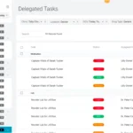 OmniMD EMR Software EHR and Practice Management Software
