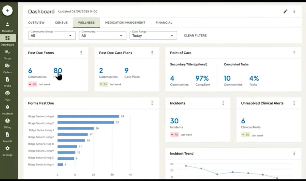 PointClickCare EMR Software EHR and Practice Management Software