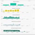 OpenVista EHR Software EHR and Practice Management Software