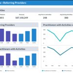OpenVista EHR Software EHR and Practice Management Software