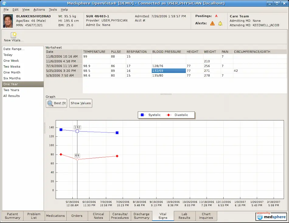 OpenVista EHR Software EHR and Practice Management Software