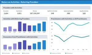 OpenVista EHR Software EHR and Practice Management Software