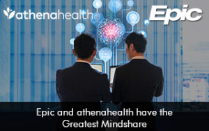 Epic and athenahealth have the Greatest EHR Mindshare