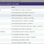 Qualifacts Behavioral Health EMR Software EHR and Practice Management Software