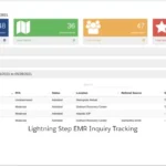 Lightning Step EMR Software EHR and Practice Management Software