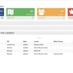 Lightning Step EMR Software EHR and Practice Management Software