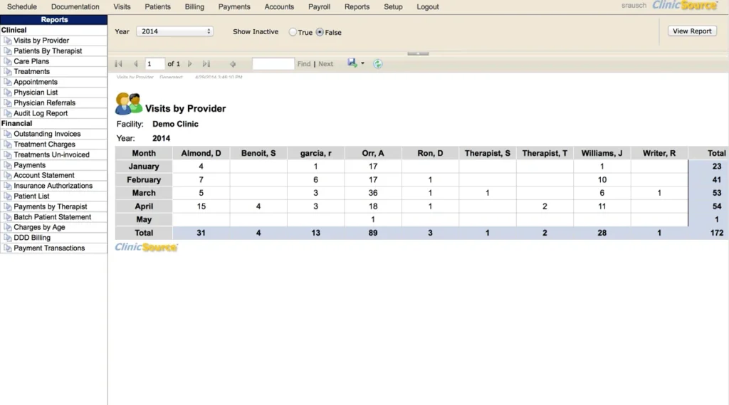 ClinicSource EMR Software EHR and Practice Management Software