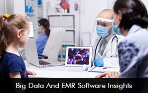 Affordable EMR Software for Small Clinics