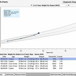 PCC Pediatric EHR Solutions EHR and Practice Management Software