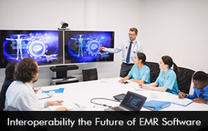Interoperability: The Future of EMR Software