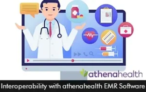 Interoperability with athenahealth EMR Software