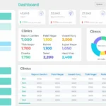 LifeLinkr IVF Clinic Management EMR Software EHR and Practice Management Software