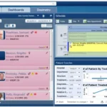 ARIA® Oncology Information System EHR and Practice Management Software