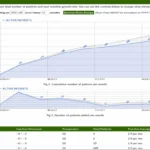Cerbo EHR Software by MD HQ EHR and Practice Management Software