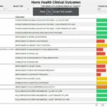 Homecare Homebase EHR Software EHR and Practice Management Software