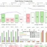 Homecare Homebase EHR Software EHR and Practice Management Software