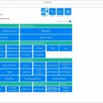 MedWorxs Evolution EMR Software EHR and Practice Management Software