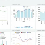 OmniMD EMR Software EHR and Practice Management Software
