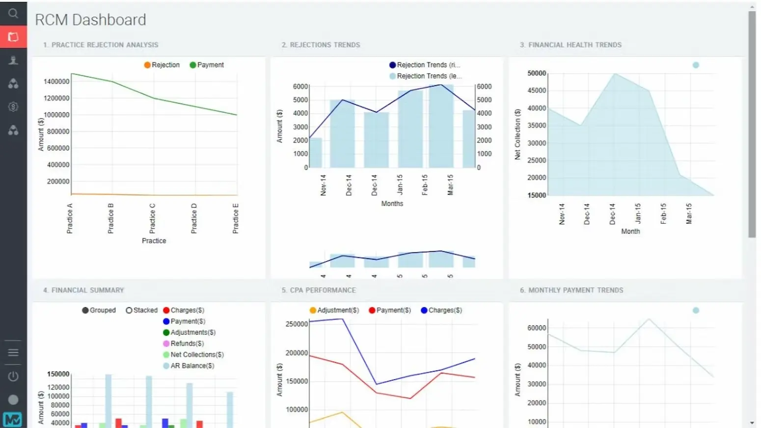 OmniMD EMR Software EHR and Practice Management Software
