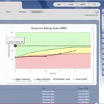 Penelope Case Management Software EHR and Practice Management Software