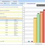 WinMed EHR Software EHR and Practice Management Software