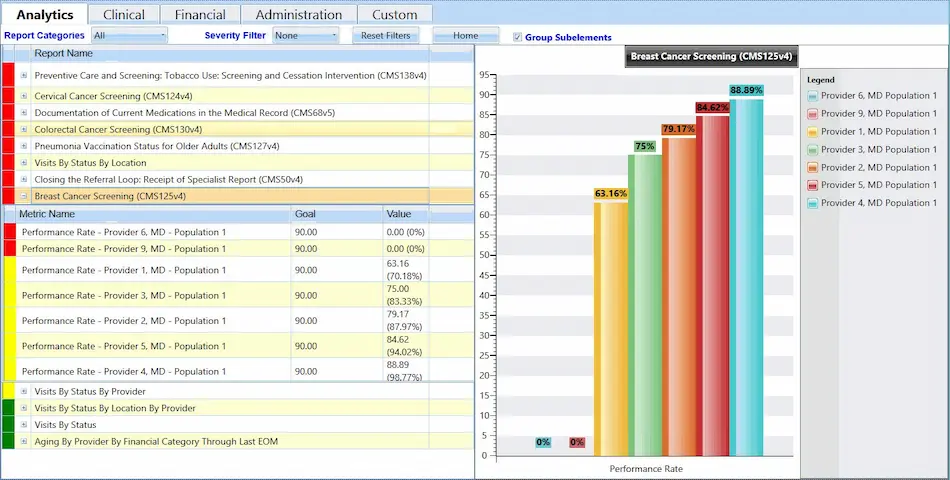 WinMed EHR Software EHR and Practice Management Software